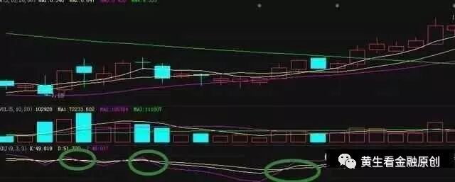 当白色的K值在50以上的高水平