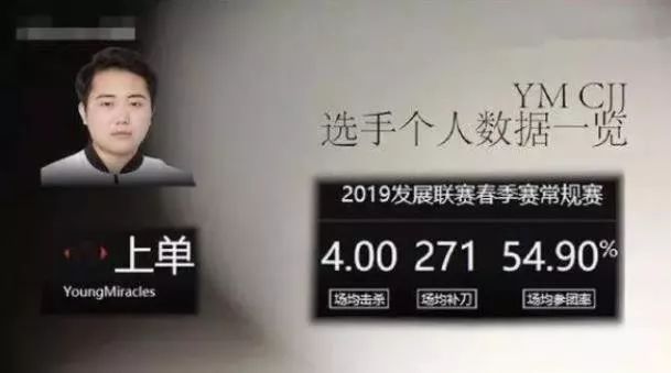 PDD：LPL招標起投價9000萬，老板問我選職業還是女朋友，我立馬提包回家！ 遊戲 第7張