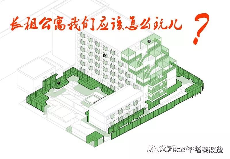長租公寓我們應該怎麼玩兒 房地產經理人聯盟 微文庫