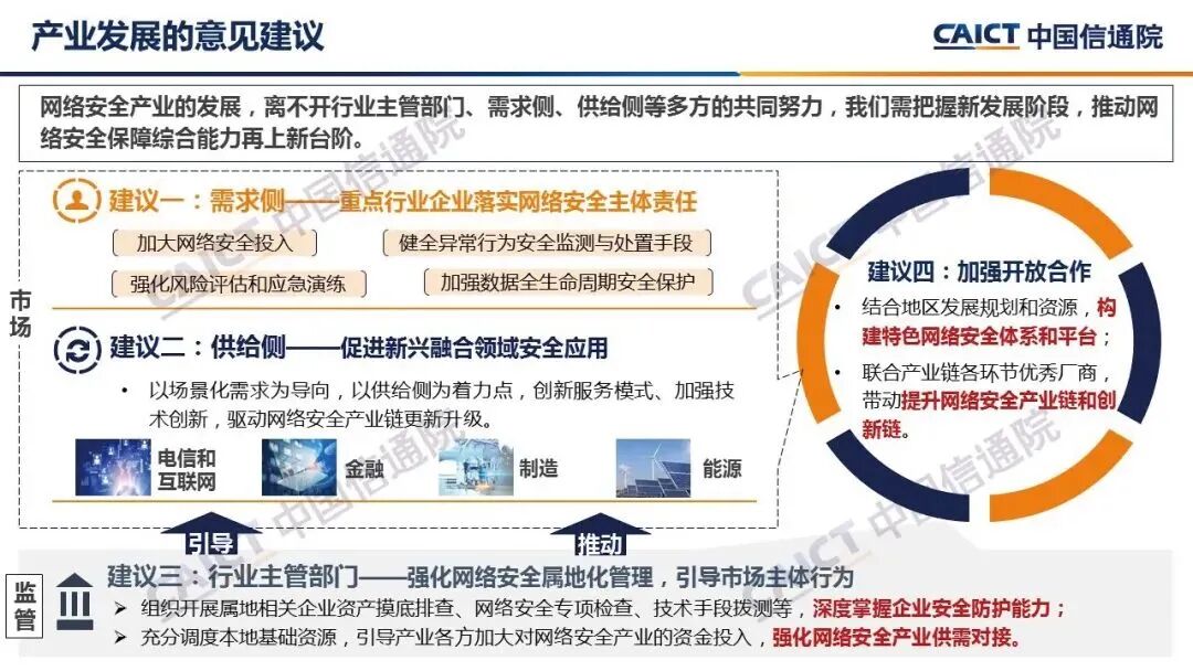 网络安全产业总体态势分析(图15)
