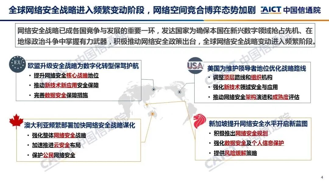网络安全产业总体态势分析(图4)