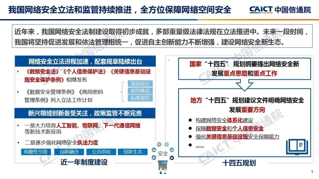 网络安全产业总体态势分析(图5)