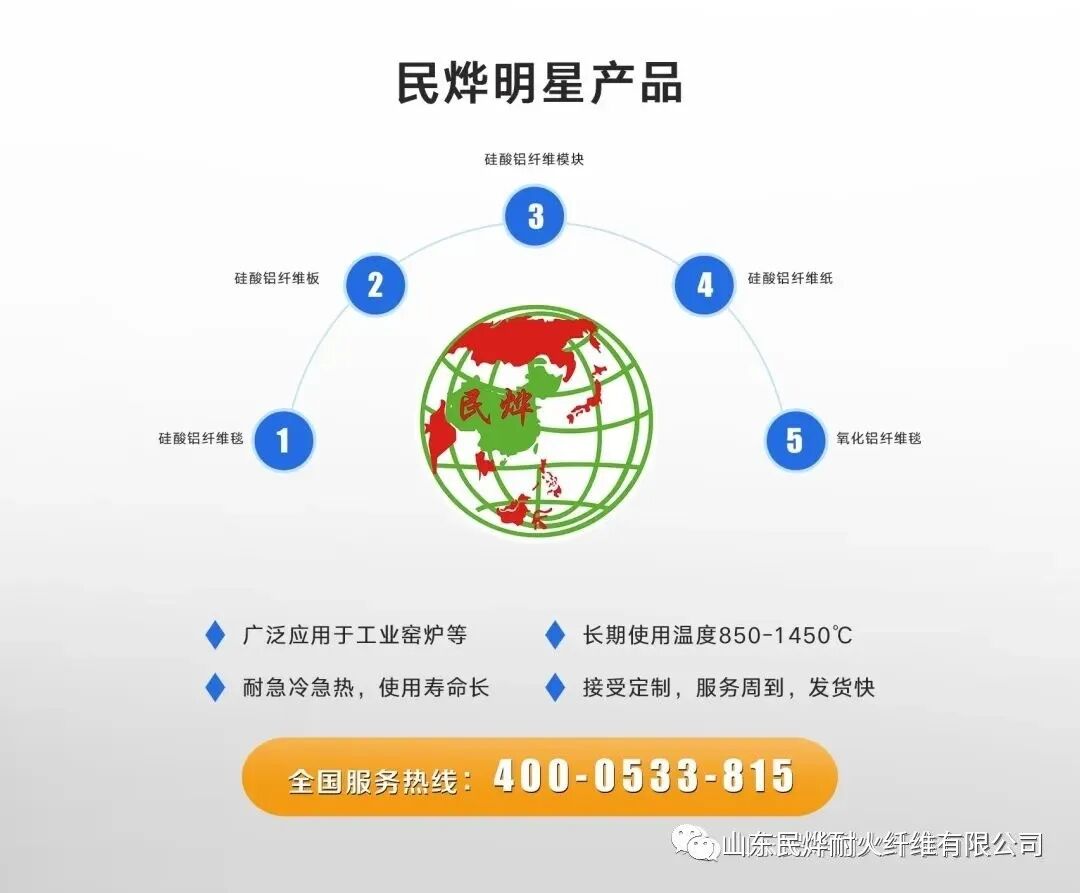 山东民烨应邀参加易派客工业展(图4)