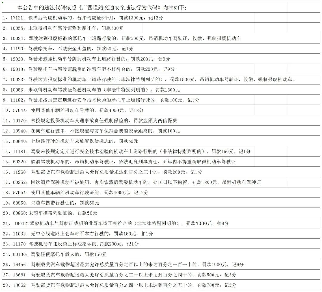 2026年1月-3月强制措施公告公示_Sheet0.jpg