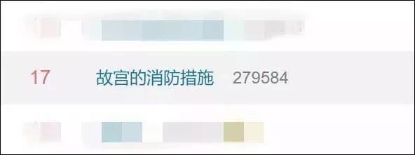 巴黎圣母院火災后，故宮火速開會，圓明園緊急發(fā)文
