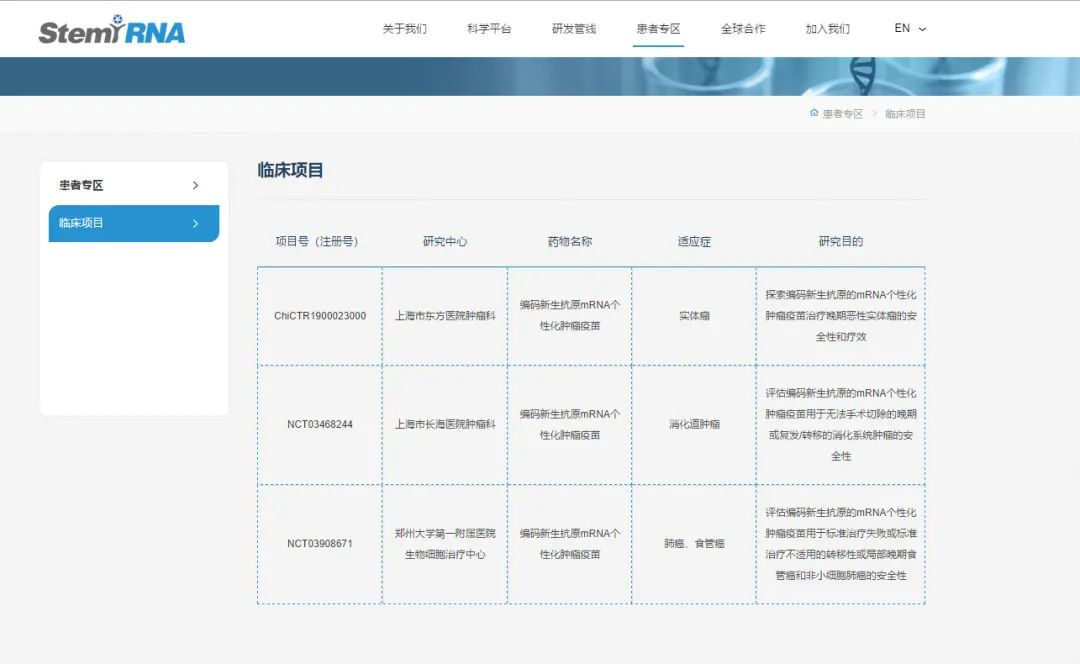 1種疫苗預防12種癌症？別逗了！ 健康 第2張