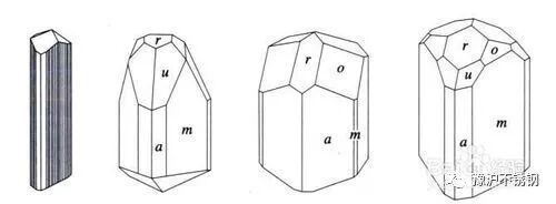 201和304怎么區(qū)別?