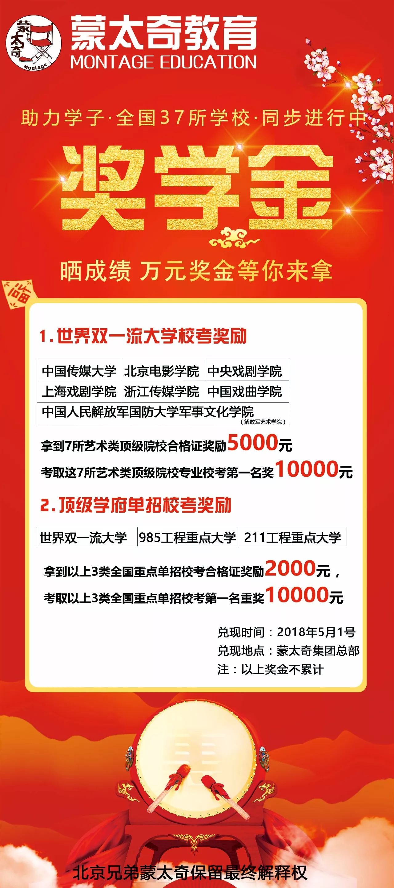 艺考生的花费_艺考家庭条件_艺考一个家庭的花费