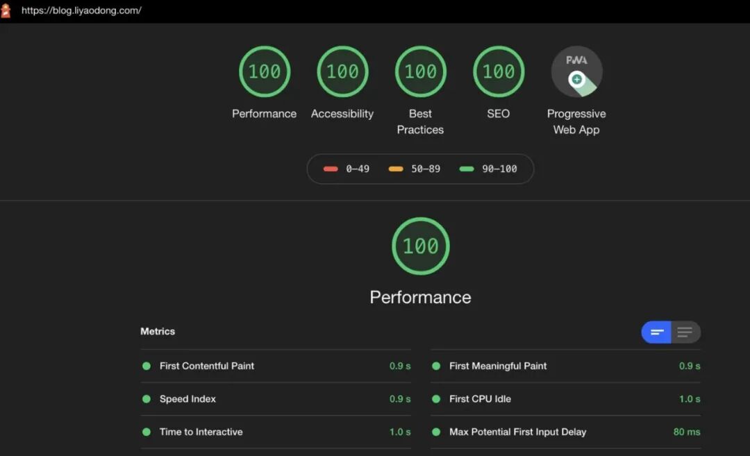 【第1878期】网站性能优化之度量篇