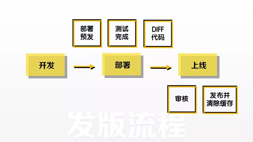 微信 网页版 电脑版_京东电脑版网页_京东电脑版网页