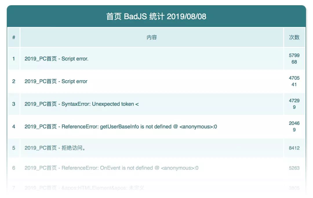 京东电脑版网页_京东电脑版网页_微信 网页版 电脑版