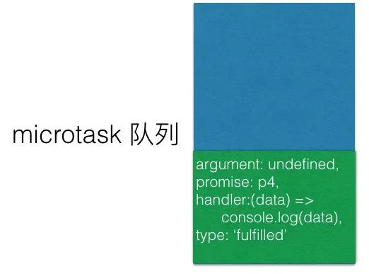 源码编程器4.0手机版_源码网_promise源码