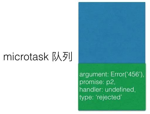 promise源码_源码编程器4.0手机版_源码网