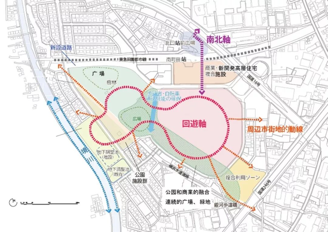 人人都愛tod 日本最新tod更新專案 東急南町田站 一覽眾山小 可持續城市與交通 微文庫