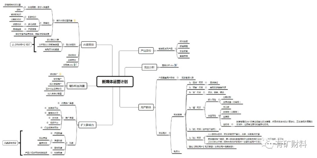 地质工程师如何转行互联网，一位地质队员的真实经历的图14
