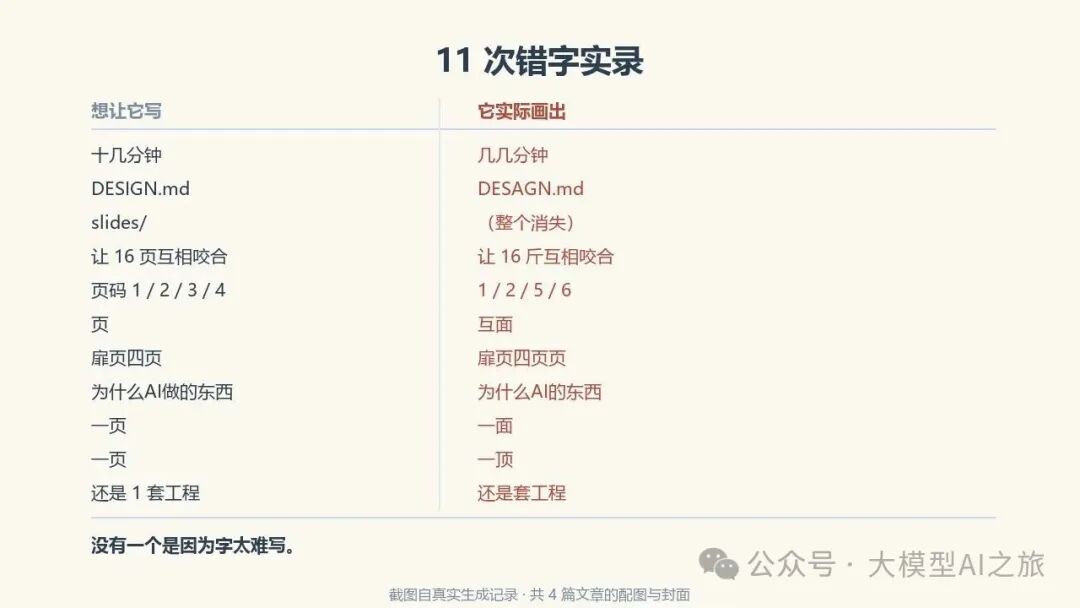这份错字清单
