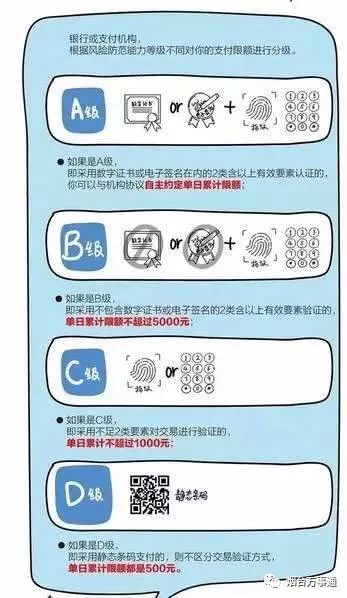 支付宝有什么赚钱方法_支付宝赚钱方法_支付宝上的赚钱宝
