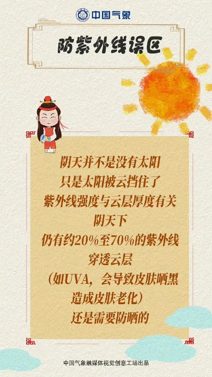 防晒2.png