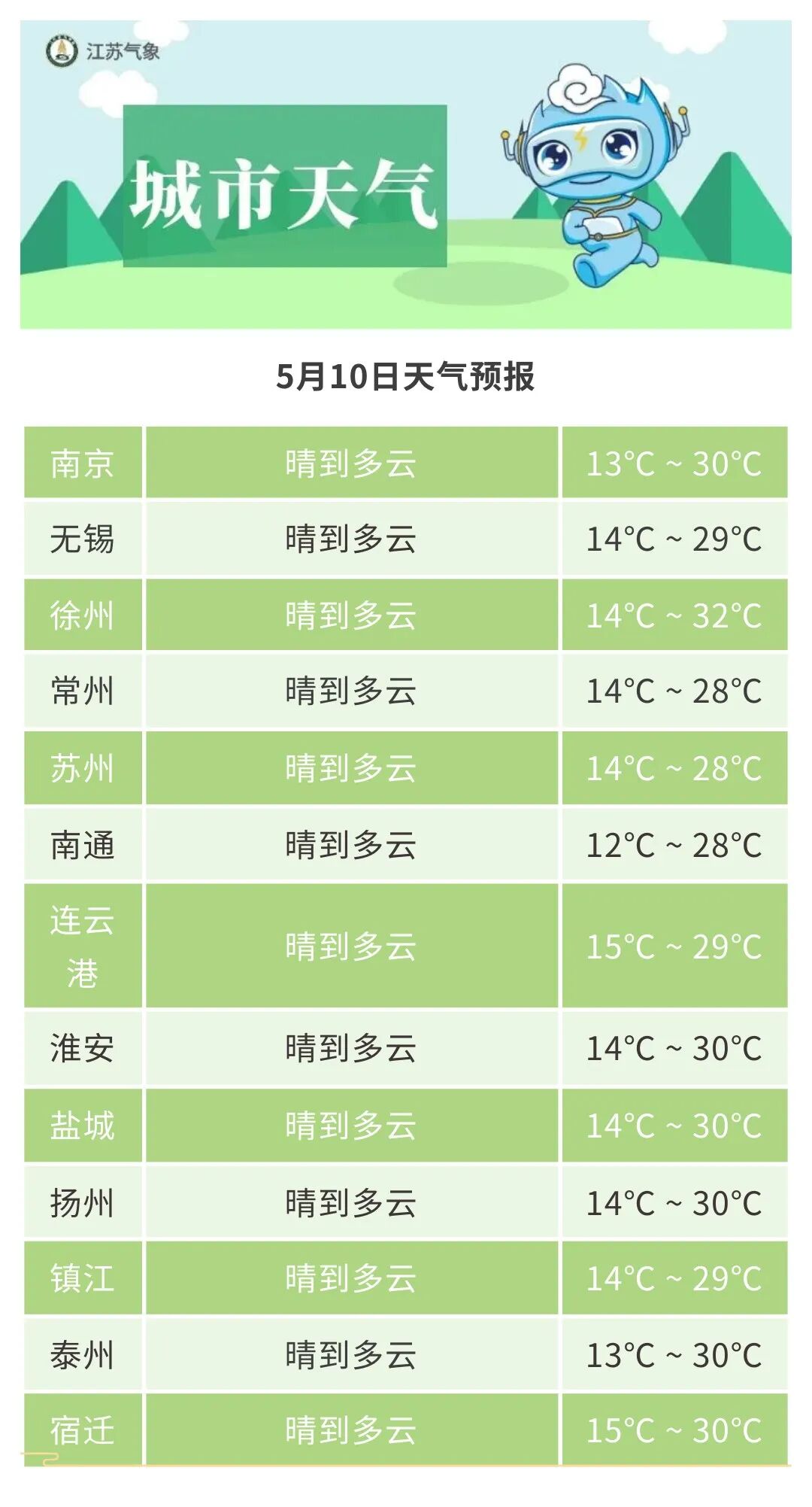webwxgetmsgimg.png