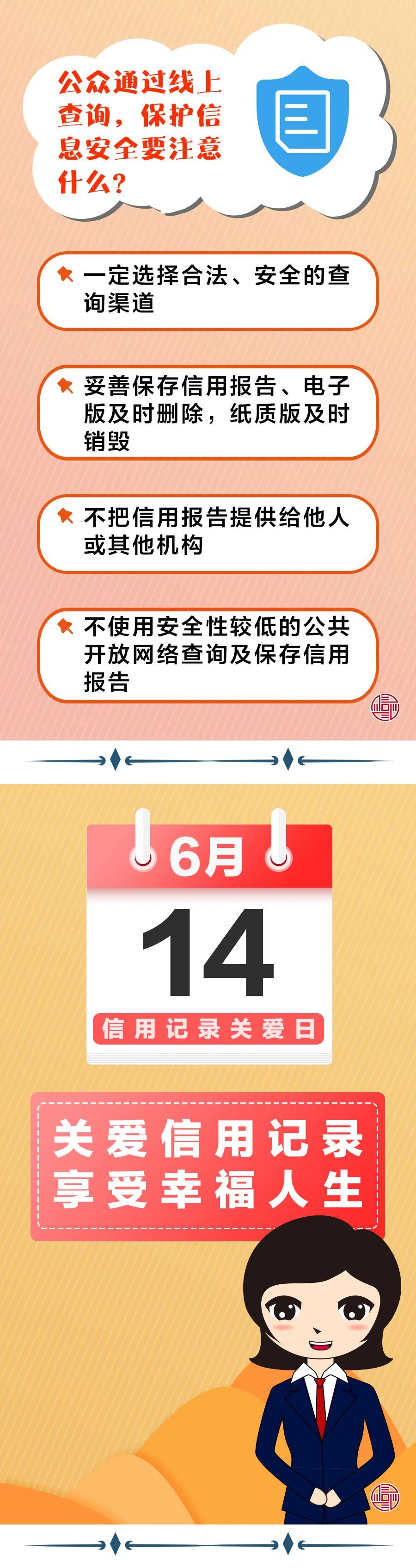 线上+线下 信用报告查询渠道大盘点(图5)