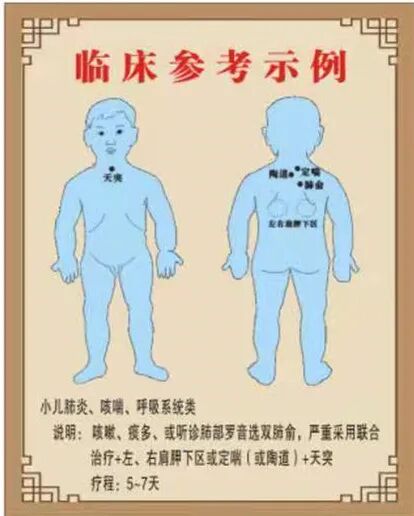 药透治疗是什么妇幼儿科——什么是“超声药物透入”治疗_https://www.jmylbn.com_新闻资讯_第4张