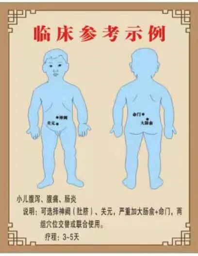 药透治疗是什么妇幼儿科——什么是“超声药物透入”治疗_https://www.jmylbn.com_新闻资讯_第5张