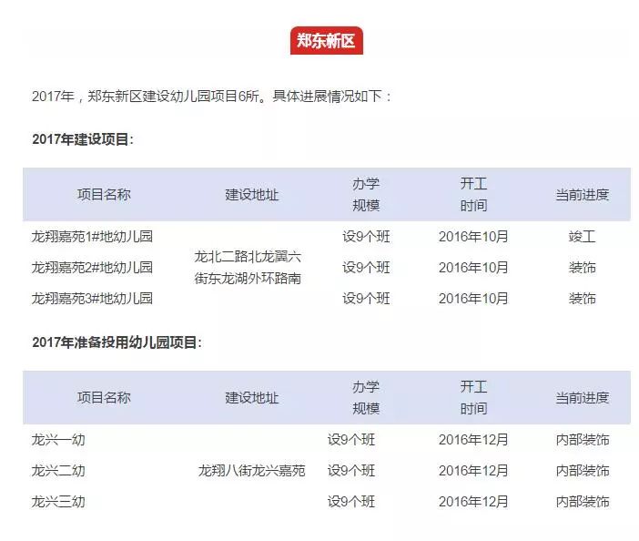 鄭州p2p理財公司排名_鄭州裝修公司排名_別墅 裝修 公司排名