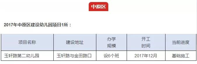 別墅 裝修 公司排名_鄭州p2p理財公司排名_鄭州裝修公司排名