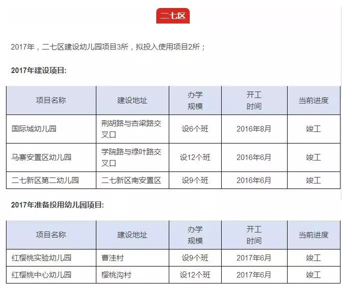 鄭州p2p理財公司排名_鄭州裝修公司排名_別墅 裝修 公司排名