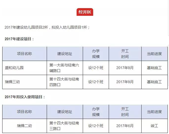 鄭州裝修公司排名_別墅 裝修 公司排名_鄭州p2p理財公司排名