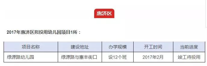 鄭州裝修公司排名_鄭州p2p理財公司排名_別墅 裝修 公司排名