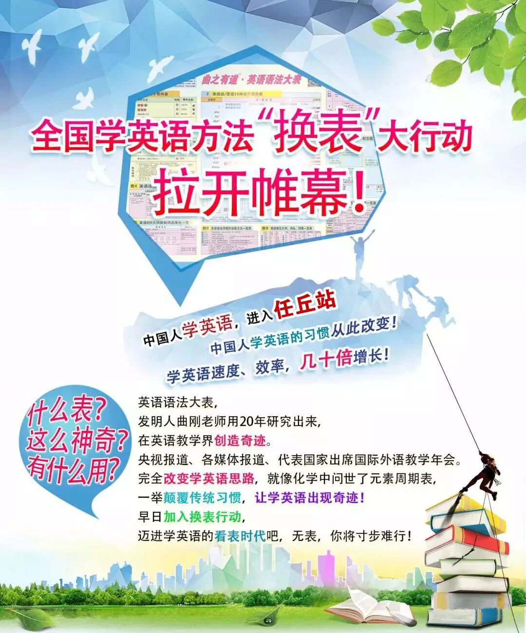 慧心教育 全国英语语法大表推介会 任丘站 慧心至善文化 微信公众号文章阅读 Wemp