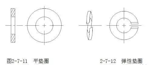 【专业知识】紧固件相关知识大汇总，扫盲专用的图7