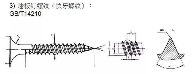 【专业知识】紧固件相关知识大汇总，扫盲专用的图27