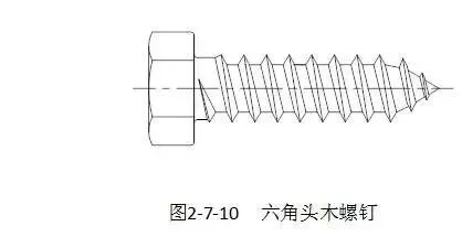 【专业知识】紧固件相关知识大汇总，扫盲专用的图6