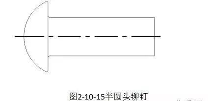 【专业知识】紧固件相关知识大汇总，扫盲专用的图10