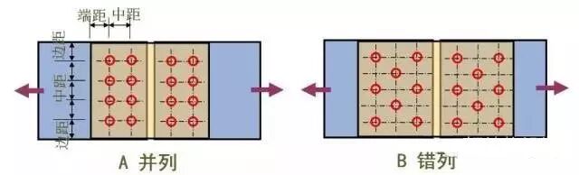 紧固件专业知识大全，值得收藏的图58