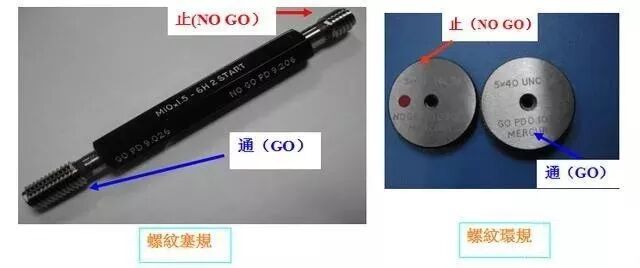 【专业知识】紧固件相关知识大汇总，扫盲专用的图17