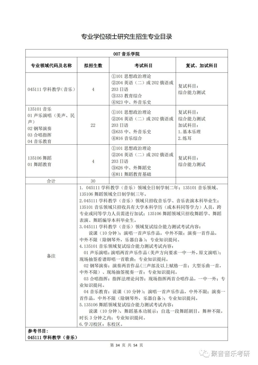 北华大学考研招生简章