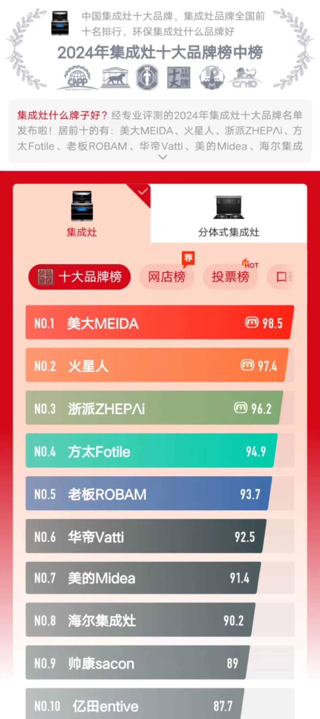 最新315排行榜揭秘：品质卓越的产品大排行