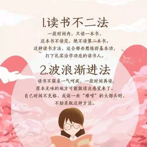 18个快速阅读绝招，让阅读量翻倍