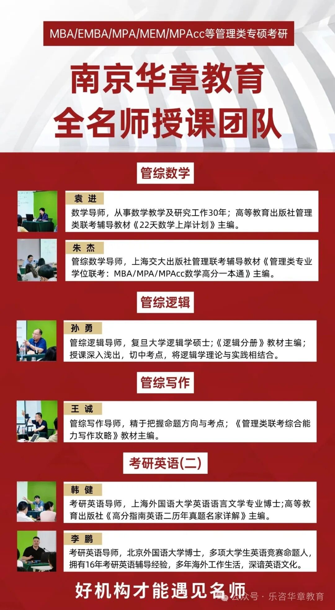 南京华章全名师授课团队.jpg