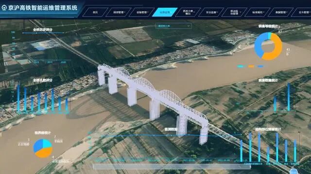 精确至毫米！京沪高铁使用全自动无人机智能巡检系统 系国内外首套的图2