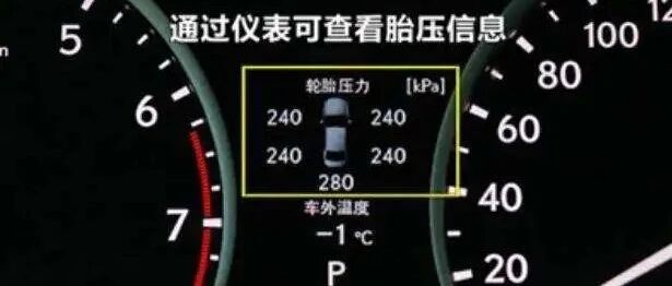 胎压冬打多夏打少真的科学吗？