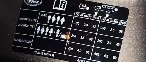 天天涨姿势：夏天轮胎气该放小点吗？