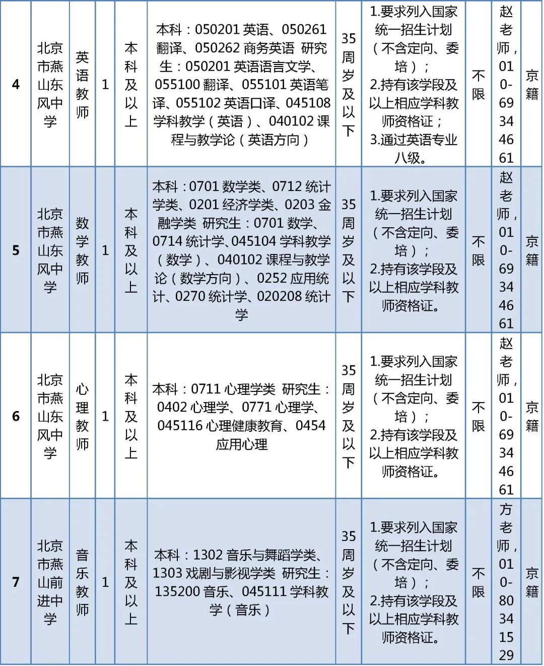 首都教育