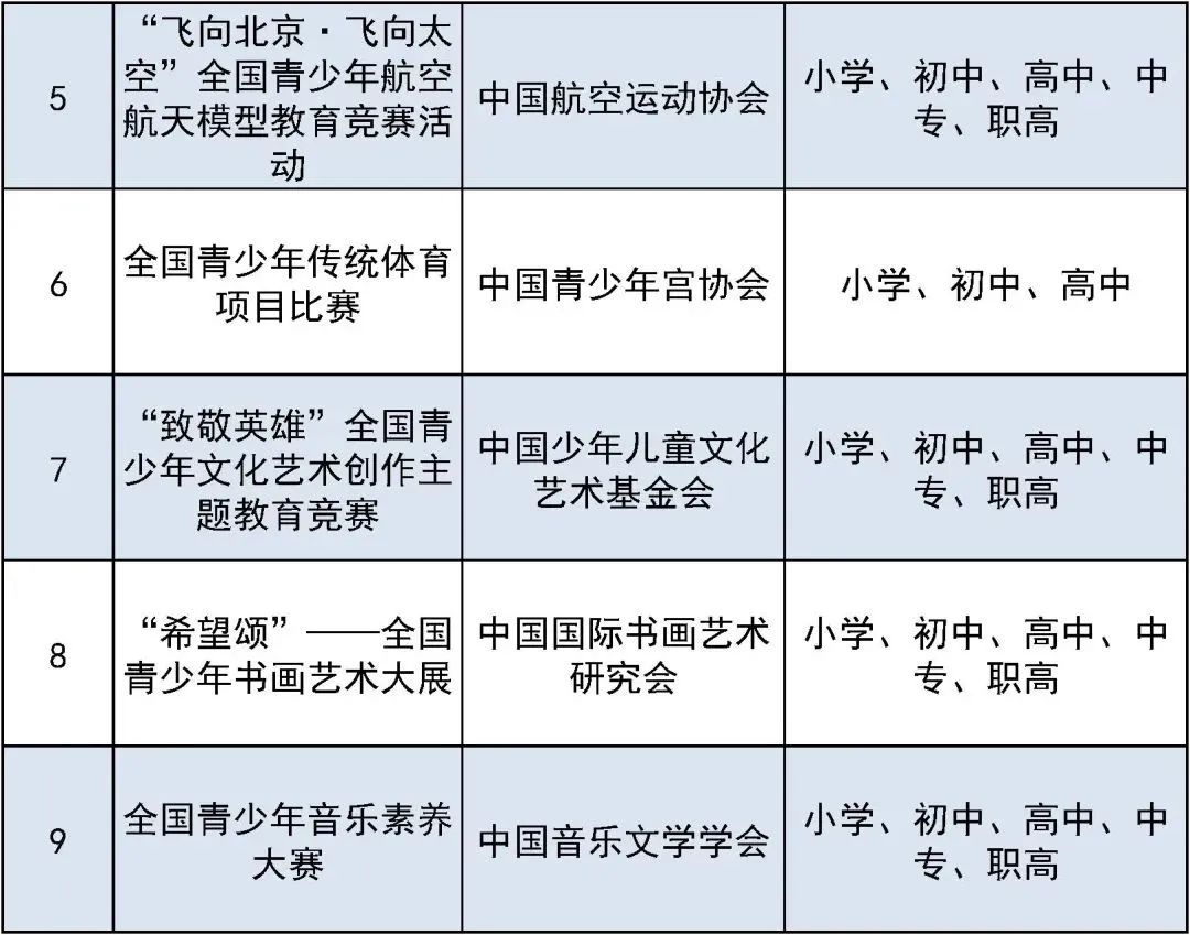 河南资讯