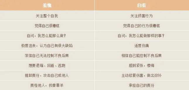同样是管孩子,为什么有的孩子改了?有的孩子却选择走极端?-微信头条网 同样是管孩子,为什么有的孩子改了?有的孩子却选择走极端?