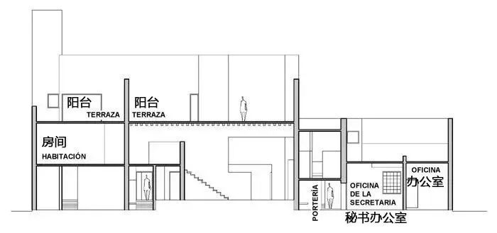 巴拉甘自宅,剖立面图08 网络巴拉甘自宅,透视图