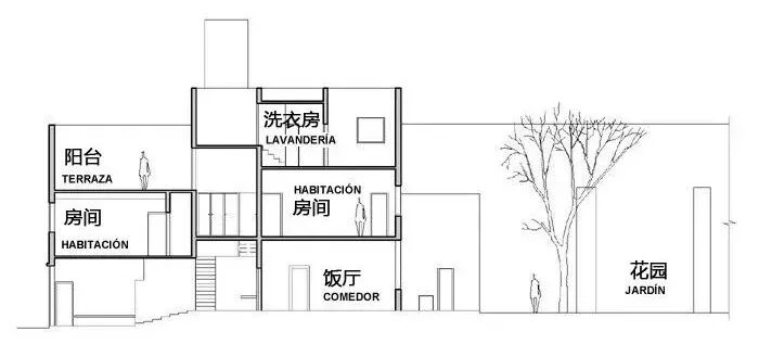 巴拉甘自宅,剖立面图08 网络巴拉甘自宅,透视图